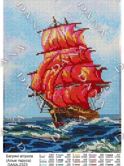Алените платна